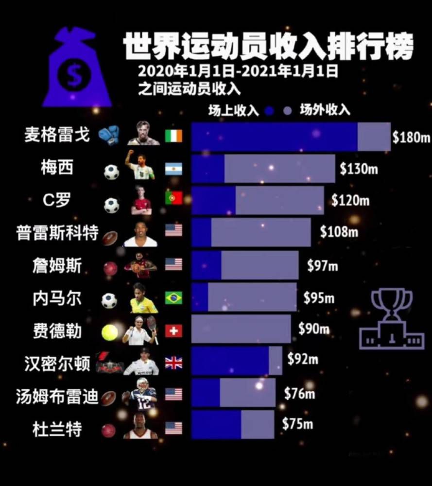 从数据面来看，巴列卡诺本赛季15轮联赛打进了16个球，失球数22个，攻防表现难言理想。